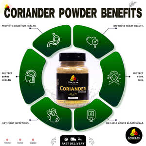 Coriander Powder (دھنیا پاؤڈر)