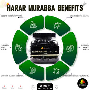 Harrar Murabba - Myrobalan (ہرڑ کا مربہ )