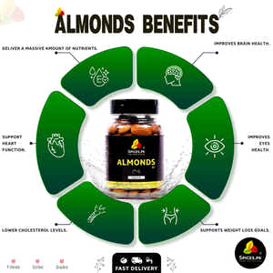 Almonds - Badam (بادام)