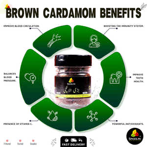 Brown Cardamom (بڑی الائچی)