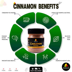 Cinnamon Powder (دار چینی پاؤڈر)