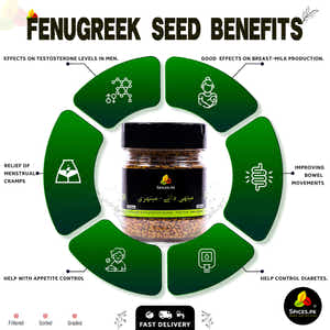 Fenugreek seeds - Methi Dana (میتھی دانہ)