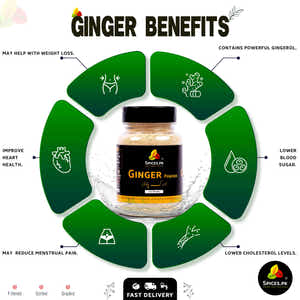 Ginger Powder - Adrak Powder (ادرک پاؤڈر)