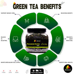 Peshawari Kahwa - Green Tea (پشاوری قہوہ)