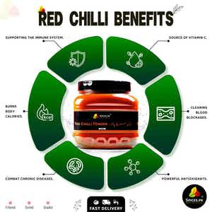 Red Chilli Powder (لال مرچ)