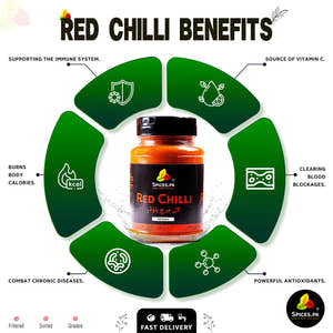 Red Chilli Powder (لال مرچ پاؤڈر)