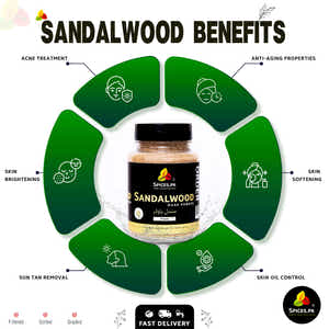 Sandalwood Powder For Skin Mask (صندل پاؤڈر)