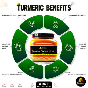Turmeric Powder (ہلدی پاؤڈر)