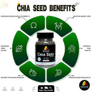 Chia Seeds for Weight Loss (چیا سیڈ)