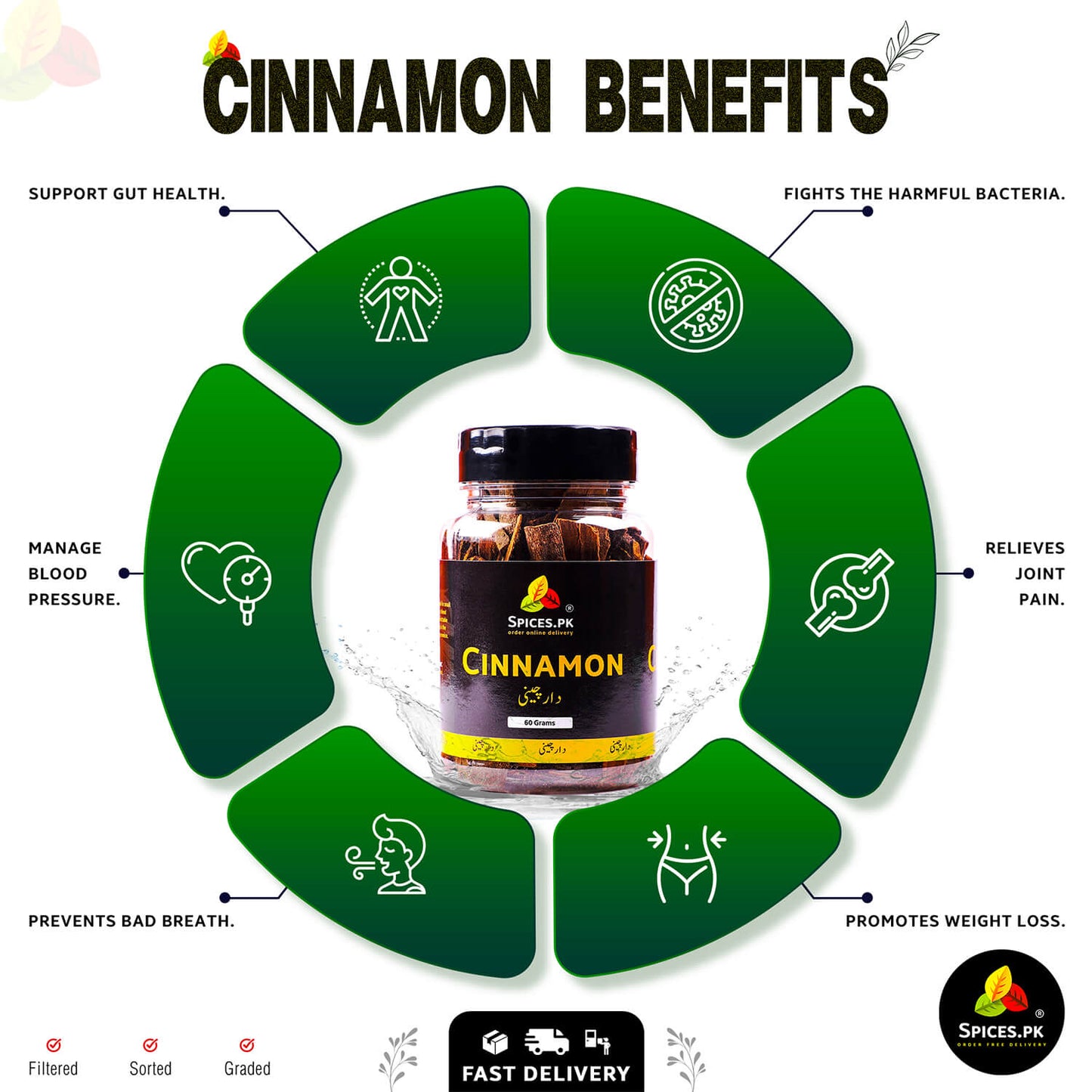 Infographic showing health benefits of Cinnamon (Dalchini) for gut health, weight loss, and blood pressure by Spices.pk.