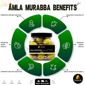 Amla Murabba - Gooseberry (آملہ کا مربہ)