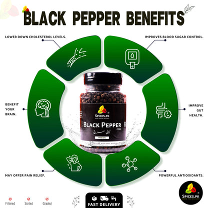 Health benefits infographic for Black Pepper: Improves blood sugar, supports gut health, and acts as a powerful antioxidant – Spices.pk.