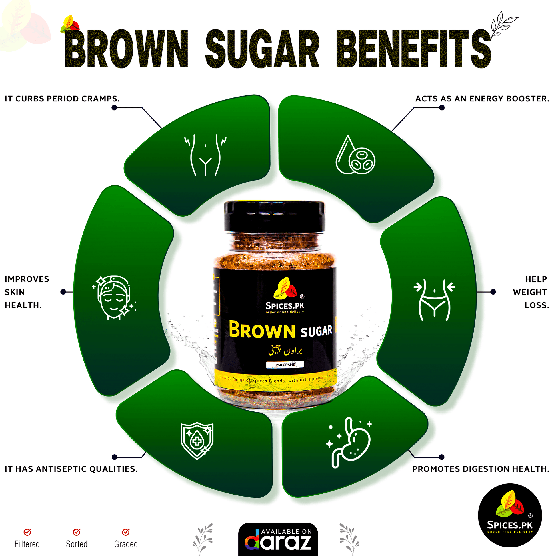 Infographic showing the health benefits of Spices.pk brown sugar, including weight loss, digestion, and energy booster.Brown sugar benefits infographic with a jar of brown sugar in the center, surrounded by green sections with icons and text.