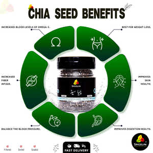 Weight Loss Chia Seeds (چیا سیڈ)