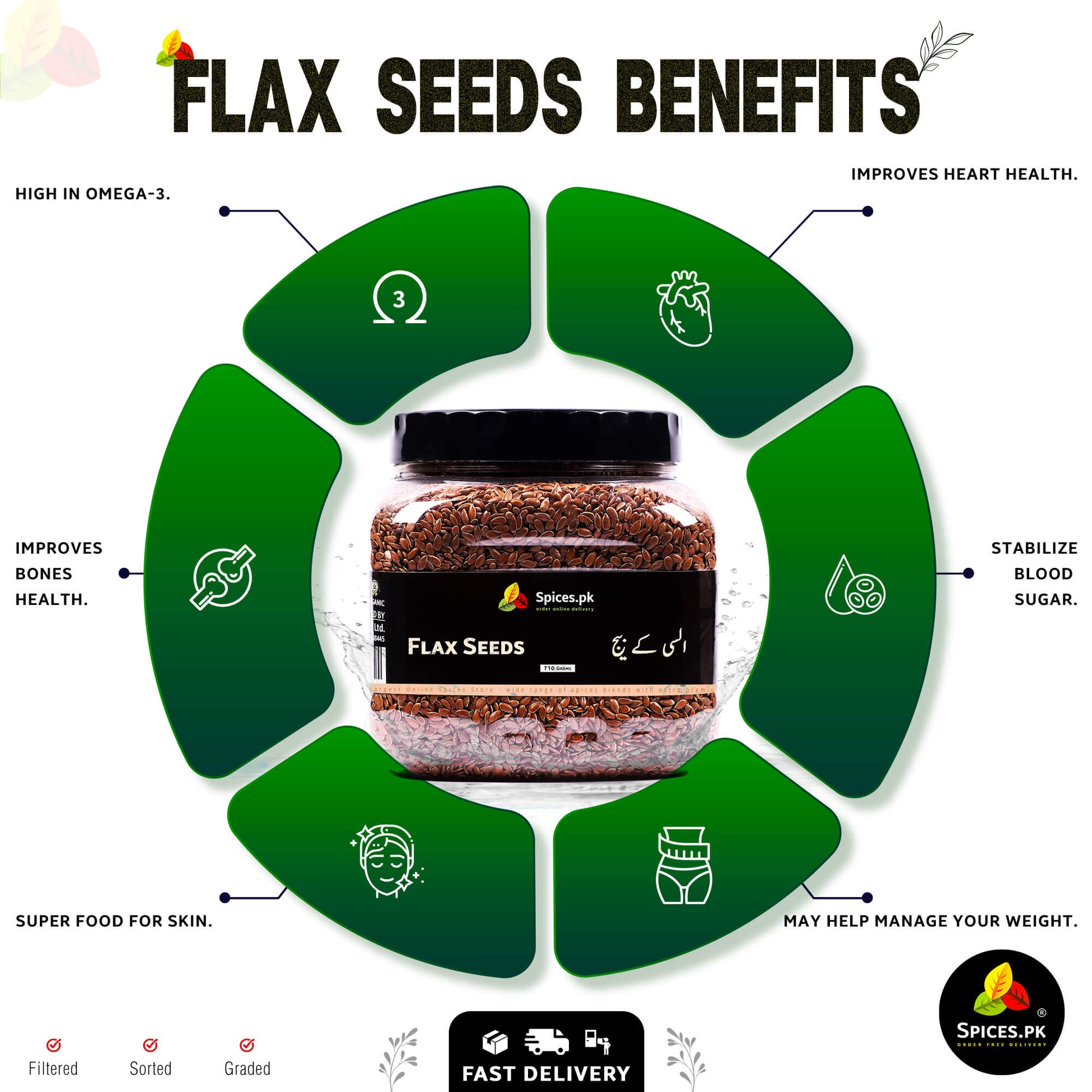 Health benefits of Spices.pk flax seeds: High in Omega-3, improves heart & bone health, stabilizes blood sugar & aids weight loss.
