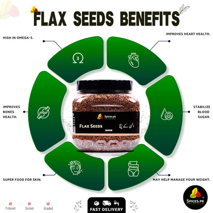 Health benefits of Spices.pk flax seeds: High in Omega-3, improves heart & bone health, stabilizes blood sugar & aids weight loss.