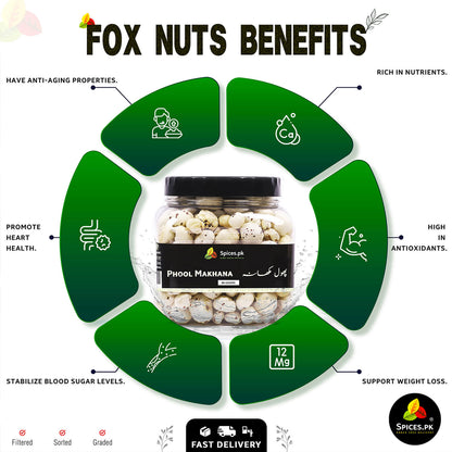 unsalted fox nuts rich in protein and fiber, perfect as a healthy organic snack for diet and weight loss.Fox nuts with benefits listed around a jar labeled 'Phool Makhana' on a white background.