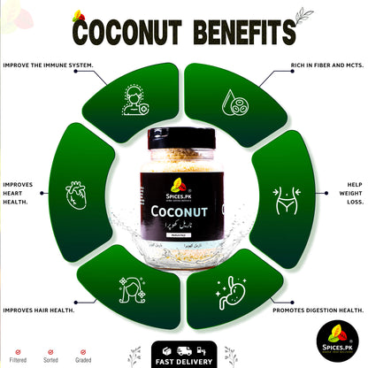Infographic displaying coconut crush benefits including healthy skin, brain health, boosting immunity, and rich fiber source.Coconut benefits infographic with a jar of coconut products in the center, surrounded by icons and text.