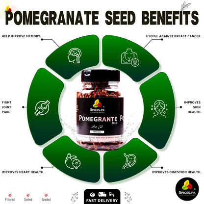 Pomegranate seed benefits infographic with a jar of pomegranate seeds in the center.Health benefits of Anardana (Dry Pomegranate Seeds) by Spices.pk: rich in antioxidants, aids in digestion, and adds tangy flavor to dishes.