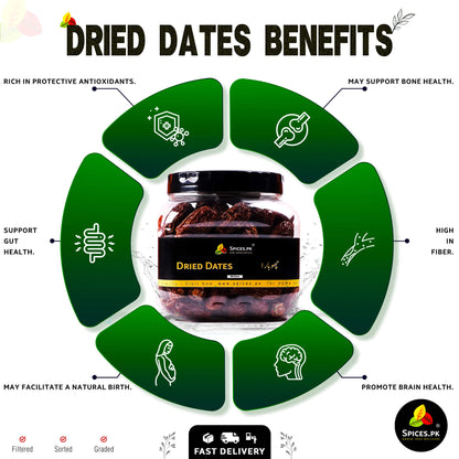 Infographic displaying the health benefits of dried dates including gut health, high fiber, bone health, and brain health.Infographic on dried dates benefits with a jar of dates in the center, labeled 'Spices.Pk'.