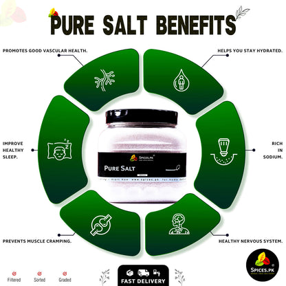 Pure salt benefits infographic with a jar of salt in the center on a white background.Health benefits of Pure Salt (Namak) infographic by Spices.pk, showing wellness advantages.
