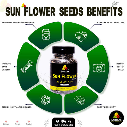 Health benefits infographic of sunflower seeds highlighting weight management, heart health, immunity, and sleep quality.Sunflower seeds benefits infographic with a bottle of sunflower seeds in the center.