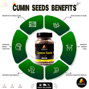 Cumin Seeds (سفید زیرہ)