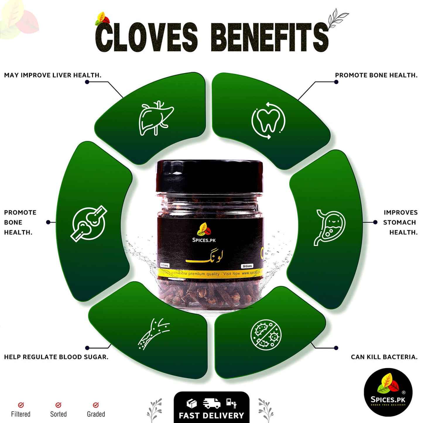 Cloves benefits infographic with a jar of cloves from Spices.Pk.Infographic highlighting the health benefits of Spices.pk Cloves including high antioxidant content, toothache relief, liver protection, and bone health.