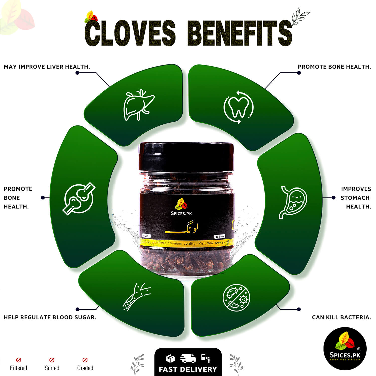 Cloves benefits infographic with a jar of cloves from Spices.Pk.Infographic highlighting the health benefits of Spices.pk Cloves including high antioxidant content, toothache relief, liver protection, and bone health.