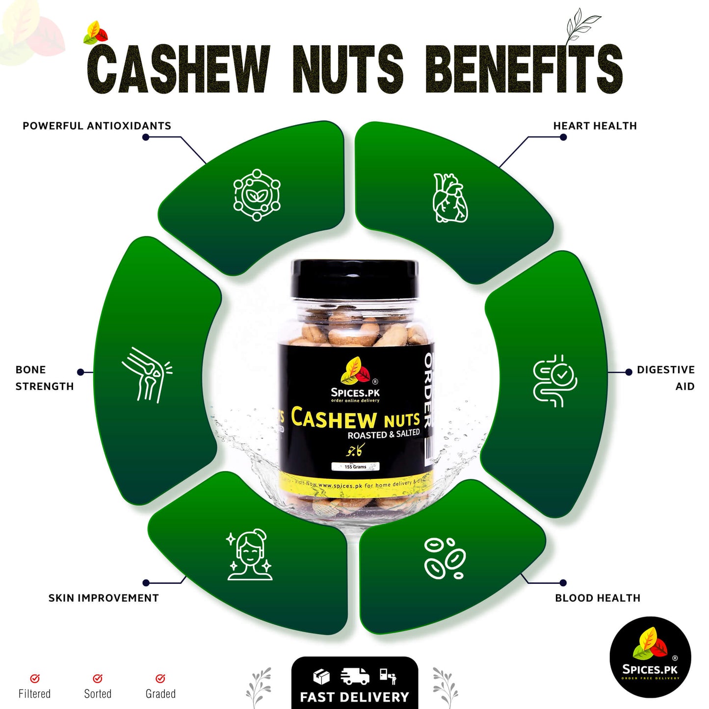 Infographic chart displaying health benefits of eating cashew nuts including heart health, skin improvement, and bone strength.Cashew nuts benefits infographic with a jar of cashew nuts in the center.