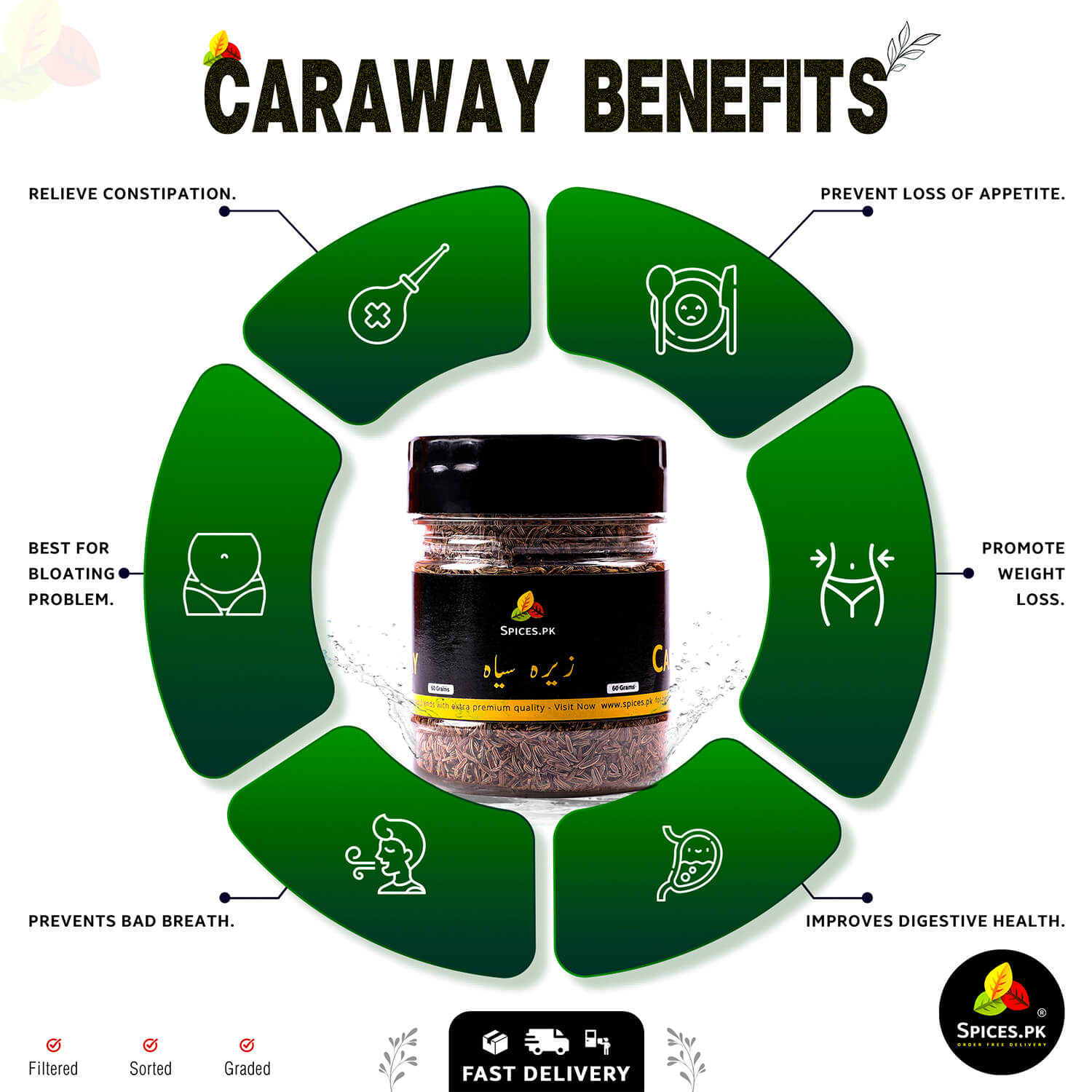 Health benefits of Kala Zeera (Black Cumin) including weight loss, improved digestion, blood sugar regulation, and immune support.