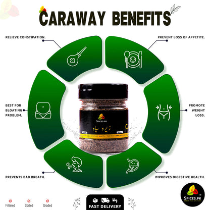 Health benefits of Kala Zeera (Black Cumin) including weight loss, improved digestion, blood sugar regulation, and immune support.