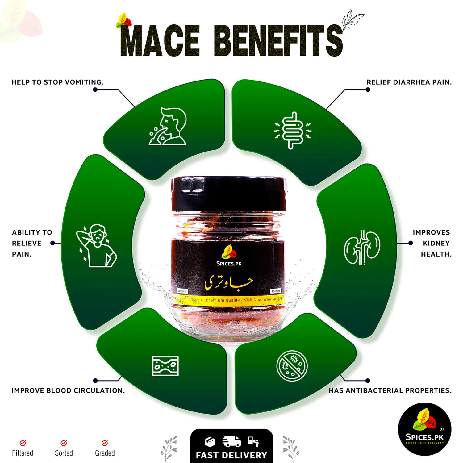Health benefits of Mace (Javitri): Improves kidney health, relieves pain, stops vomiting, and boosts blood circulation.