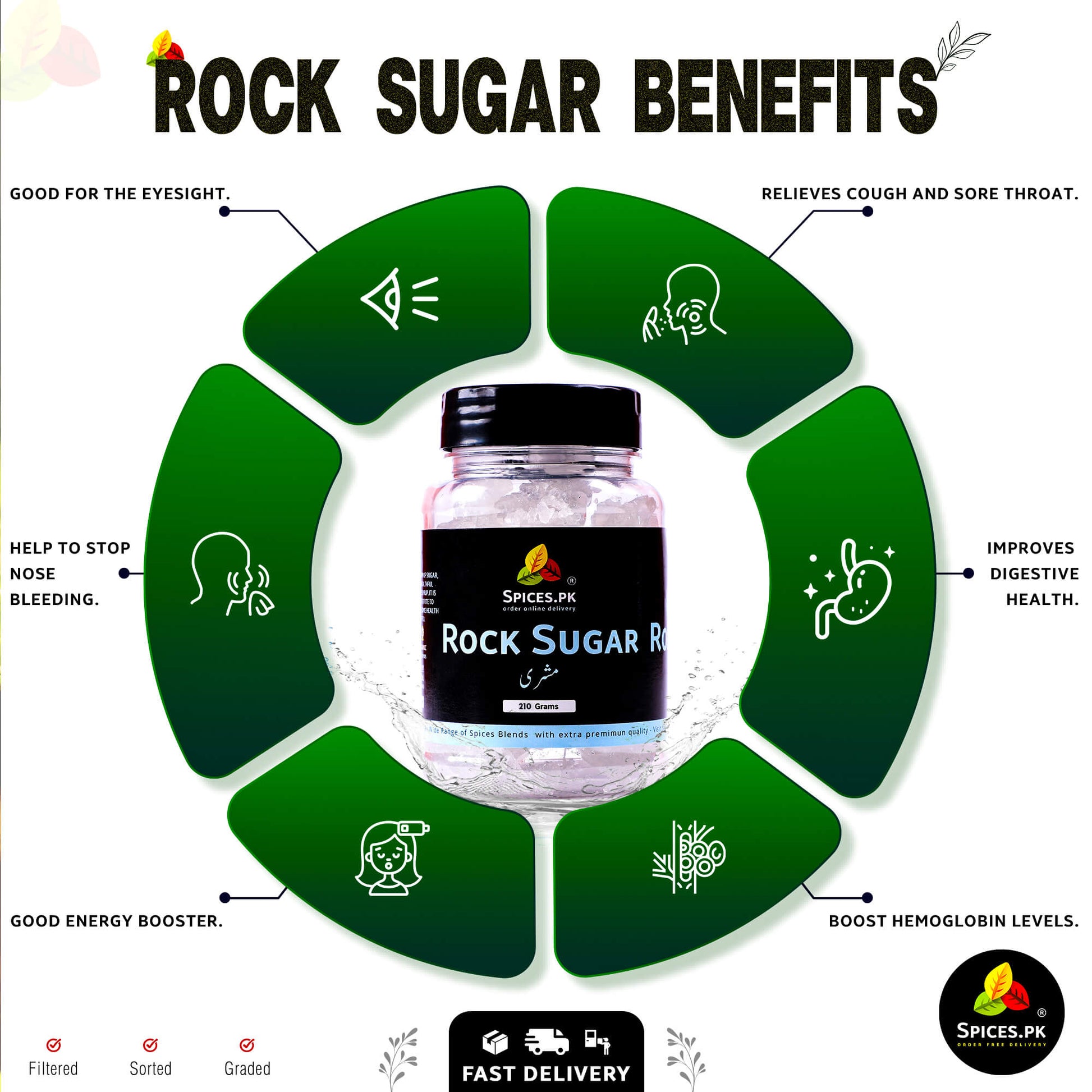 Infographic listing health benefits of rock sugar including digestion, relieving cough, sore throat, and boosting hemoglobin..Infographic on rock sugar benefits with a jar of rock sugar in the center.