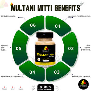 Mud Mask - Multani Mitti (ملتانی مٹی)