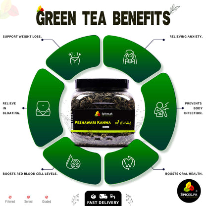Infographic showing Peshawari Kahwa benefits: supports weight loss, relieves bloating, boosts oral health, and reduces anxiety.Green tea benefits infographic with a jar of Peshawari Kahwa at the center.