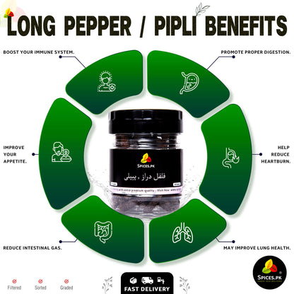 Infographic listing health benefits of Filfil Daraz long pepper including immunity boost, digestion, and lung health by Spices.pk.