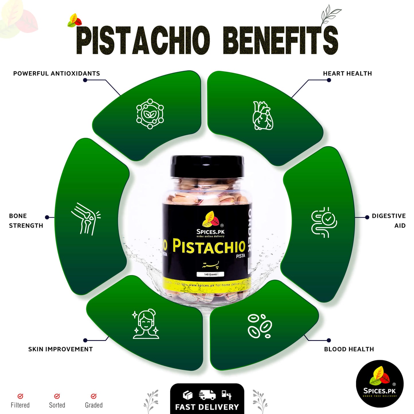 Infographic detailing the health benefits of Spices.pk salted pistachios, including heart health, digestion, and bone strengthPistachio Nuts bottle with health benefits on a white background