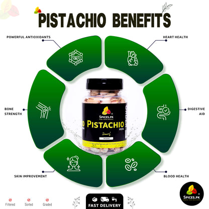 Infographic detailing the health benefits of Spices.pk salted pistachios, including heart health, digestion, and bone strengthPistachio Nuts bottle with health benefits on a white background
