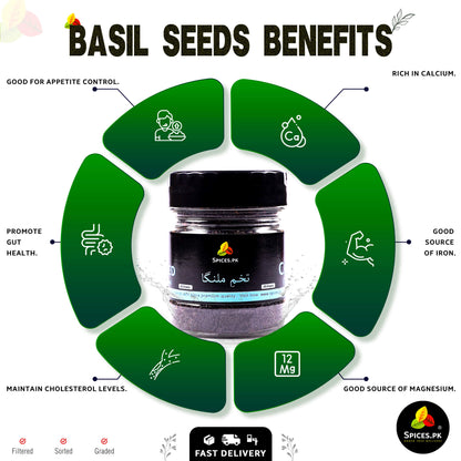 Infographic highlighting Spices.pk premium basil seeds features: 100% natural, organic, chemical-free, and triple-cleaned.