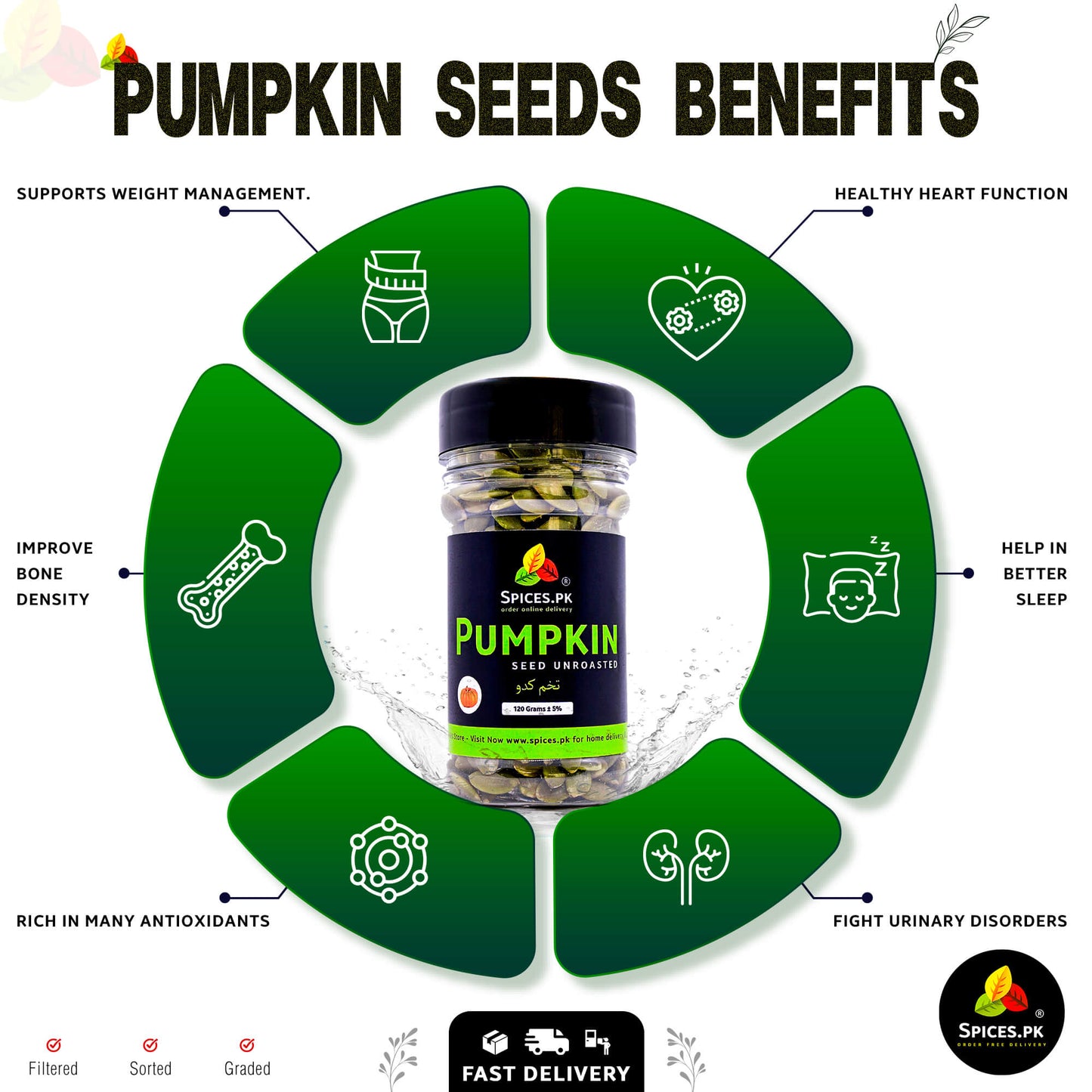 Health benefits chart of pumpkin seeds showing heart function support, weight management, better sleep, and antioxidants.Spices.Pk pumpkin seed benefits infographic with a jar of pumpkin seeds in the center.