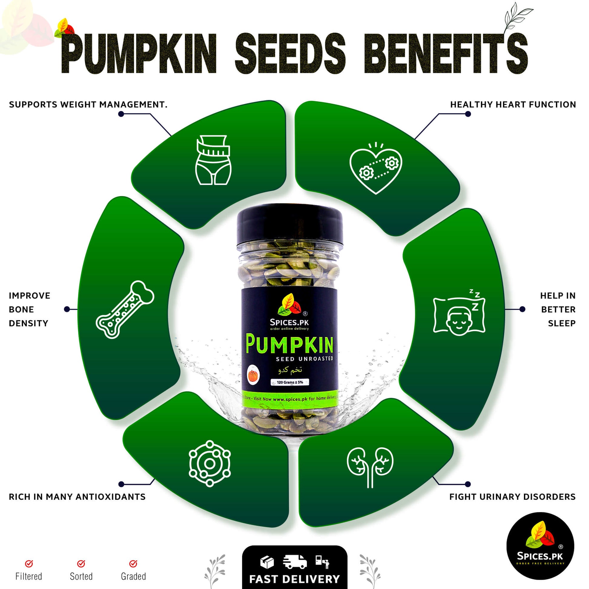 Health benefits chart of pumpkin seeds showing heart function support, weight management, better sleep, and antioxidants.Spices.Pk pumpkin seed benefits infographic with a jar of pumpkin seeds in the center.