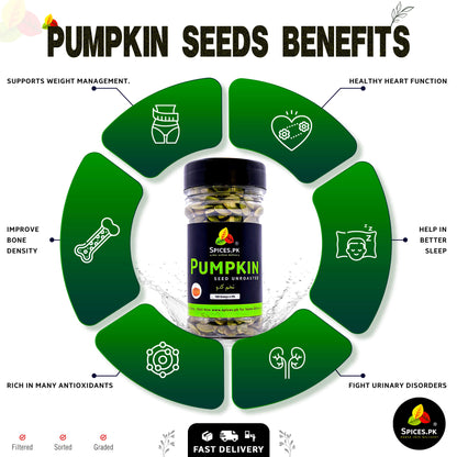 Health benefits chart of pumpkin seeds showing heart function support, weight management, better sleep, and antioxidants.Spices.Pk pumpkin seed benefits infographic with a jar of pumpkin seeds in the center.