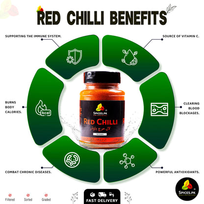 Health benefits of Red Chilli Powder: Supports immune system, burns calories, and clears blood blockages – Spices.pk.