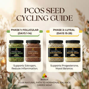PCOS - Seed Cycling Kit