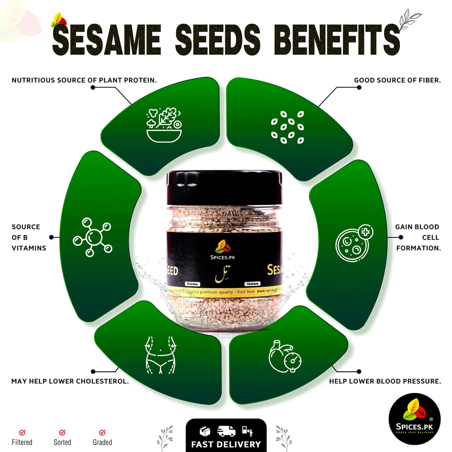 Discover the health benefits of Sesame Seeds at Spices.pk. This 70g jar of premium til offers nutritious plant protein, is a source of B vitamins, a good source of fiber, may help lower cholesterol and blood pressure, and gains blood cell formation. Order online for fast delivery in Pakistan.