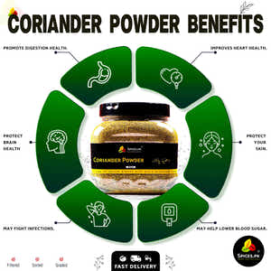 Coriander Powder  (دھنیا پاؤڈر)