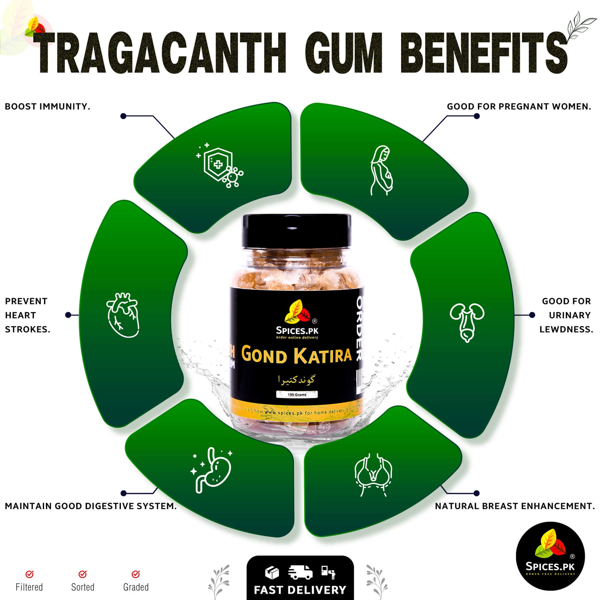 Infographic listing health benefits of Tragacanth Gum including immunity boost, digestive health, and cooling effects.Tragacanth gum benefits infographic with a jar labeled 'Gond Katira' from Spices.pk.