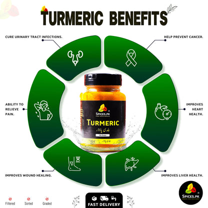 Health benefits of Turmeric (Haldi): Improves liver health, heart health, wound healing, and helps prevent cancer.