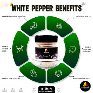White Pepper Powder (سفید مرچ پاؤڈر)